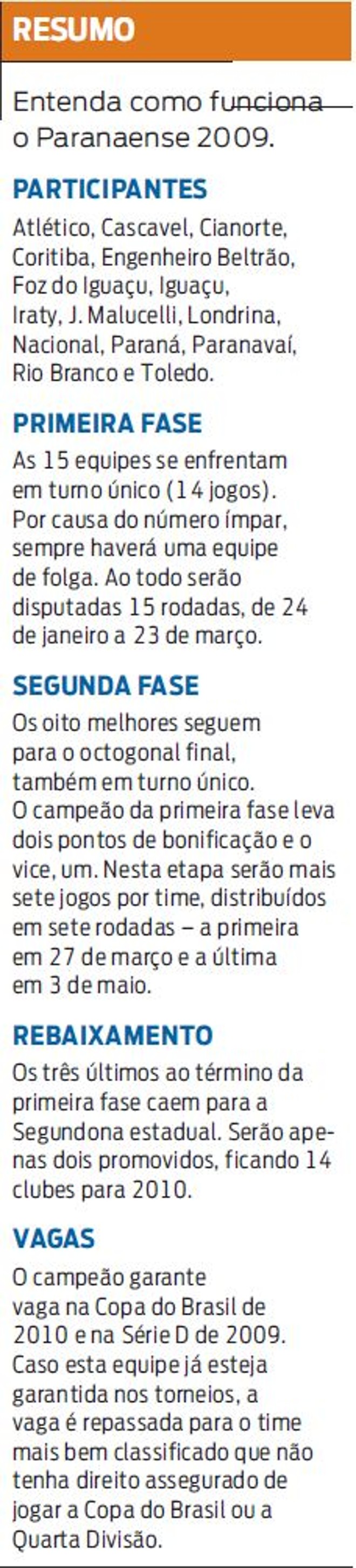 Leia o regulamento do Paranaense 2009 | 