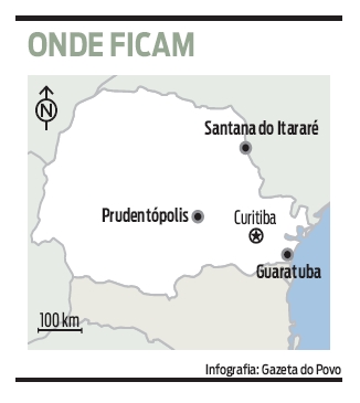 Onde ficam |