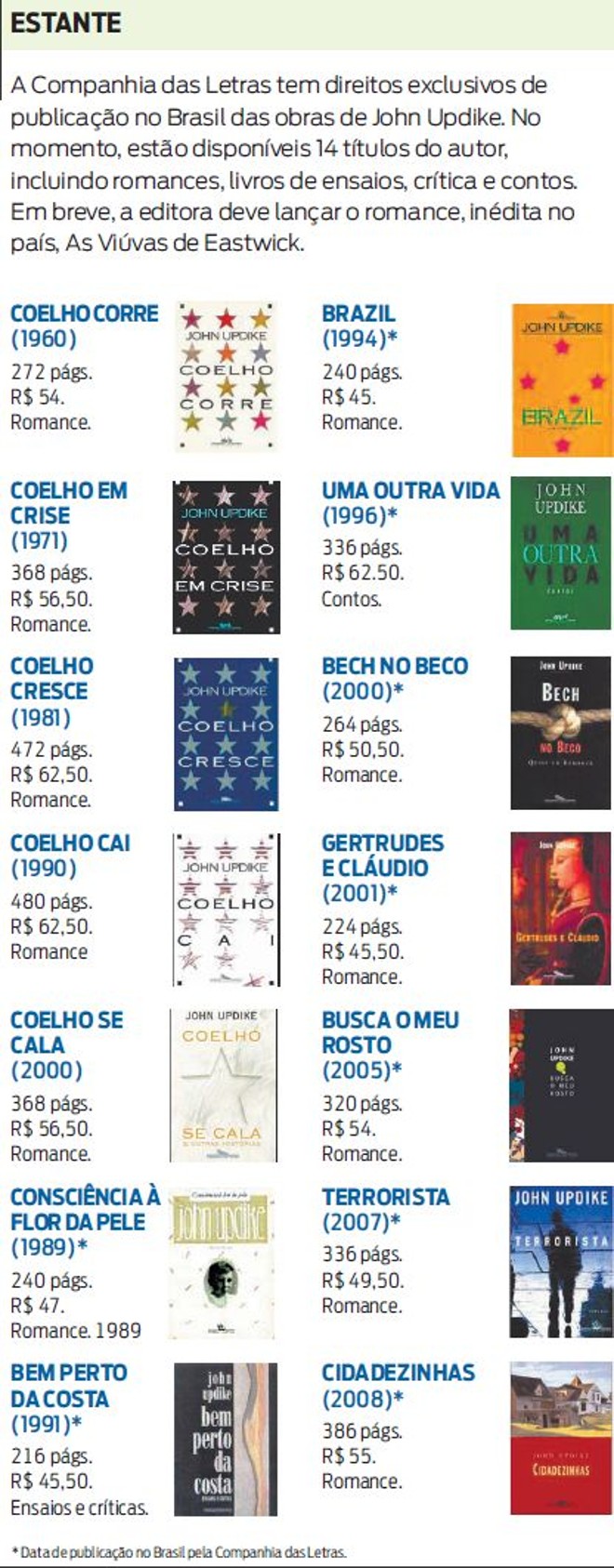 Veja 14 títulos do autor disponíveis no Brasil | 