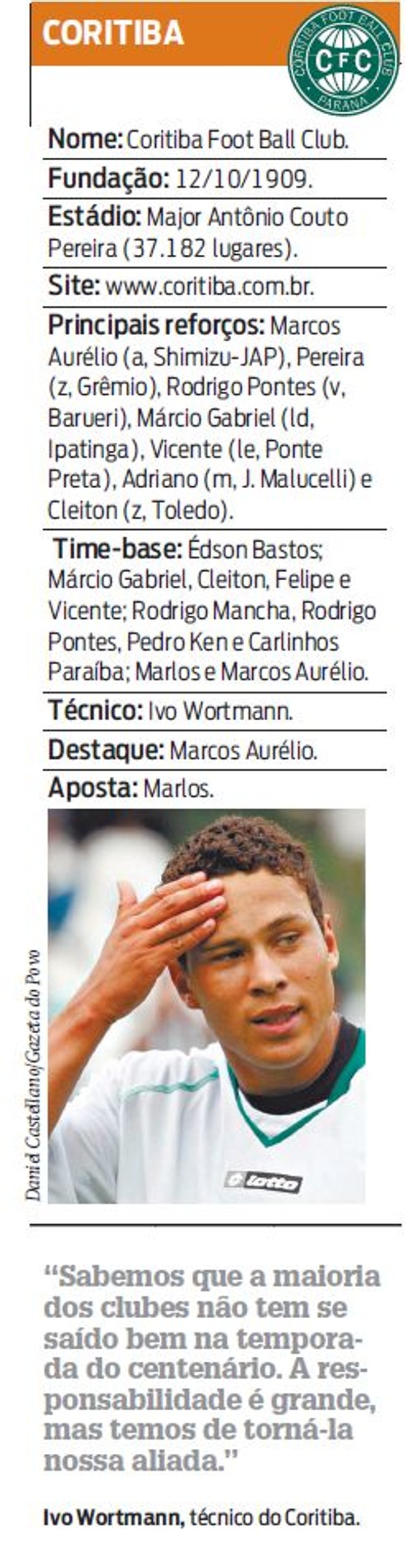 Saiba mais sobre o Coritiba | 
