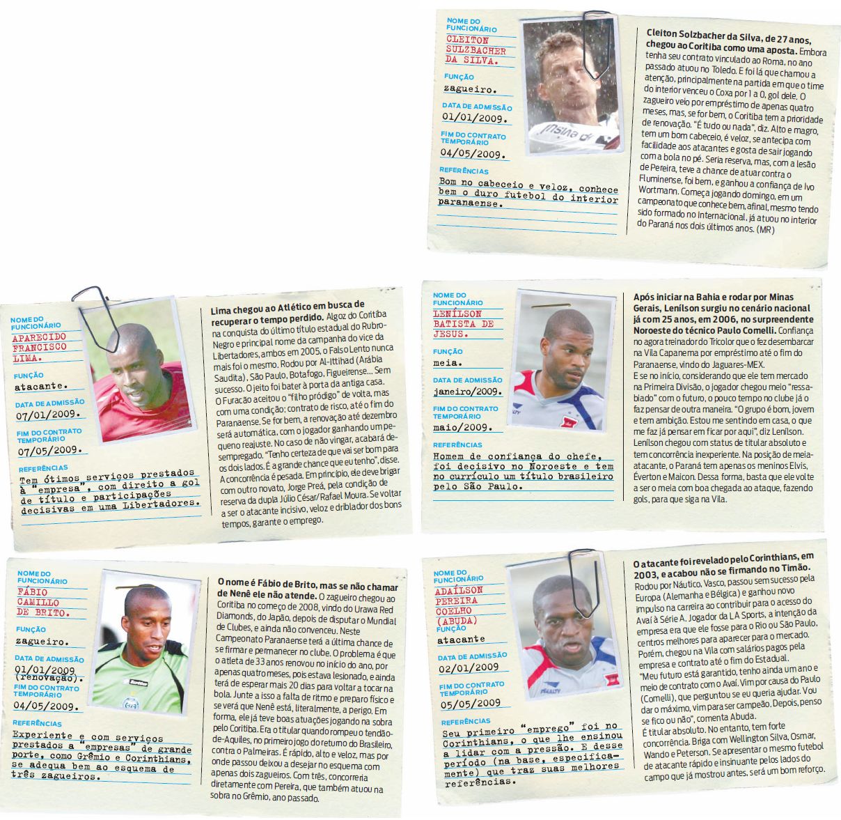 Saiba mais sobre os jogadores com contratos curtos |