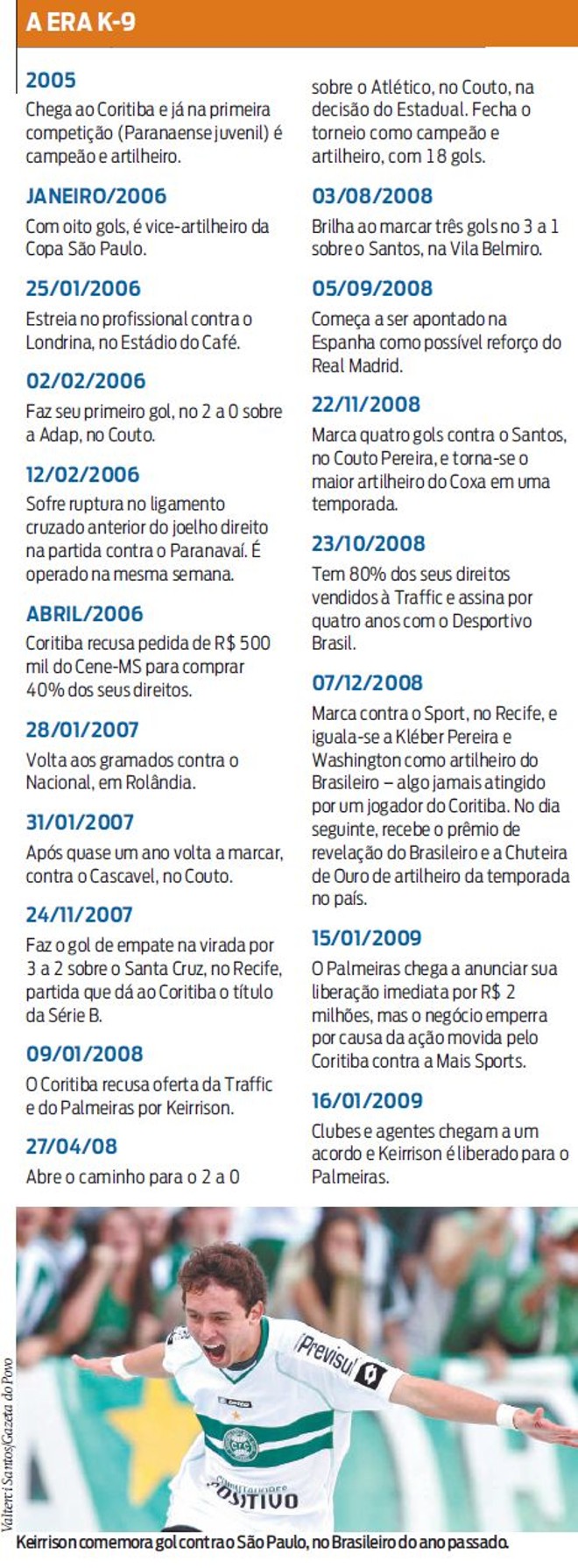 Veja como foi a era do K-9 do Alviverde | 