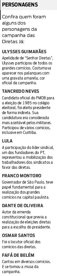 Conheça alguns dos personagens da campanha das Diretas Já |