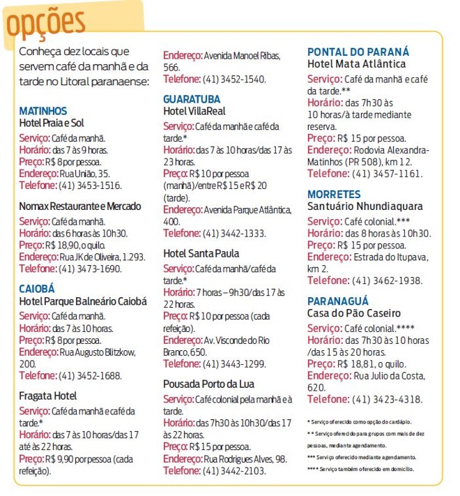 Conheça dez locais que servem café da manhã e da tarde no Litoral | 