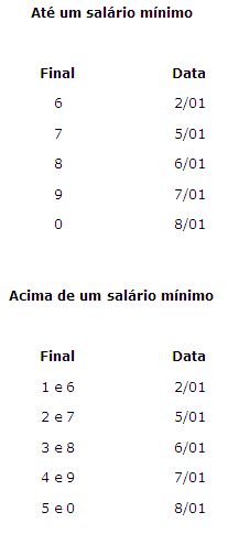 Confira o calendário de pagamento |