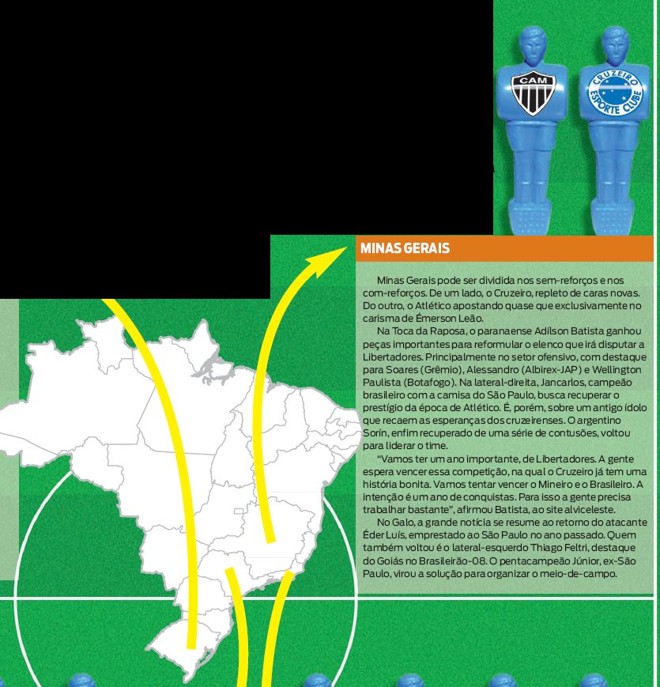 Veja quem chegou ao seu time e saiu dele em Minas Gerais | 