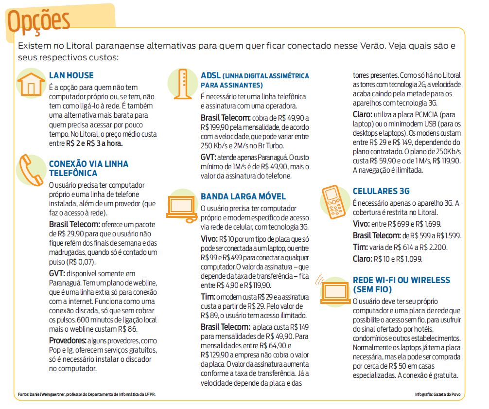 Veja as opções e custos para quem quer se manter conectado |