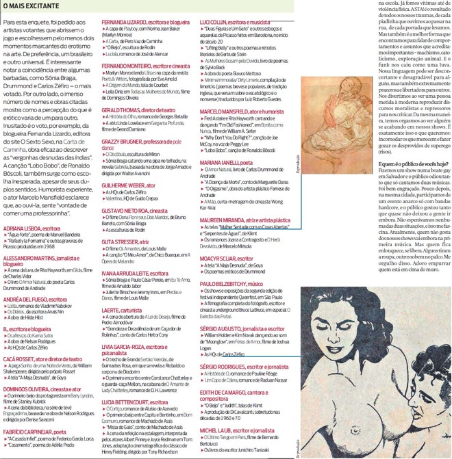Veja quais os dois momentos marcantes de erotismo na arte na opinião de autores |