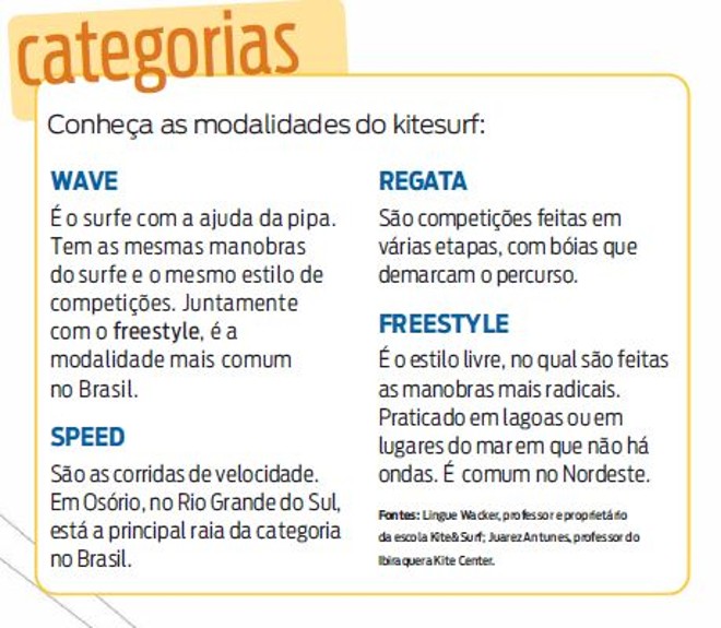 Conheça as modalidades do kitesurf |