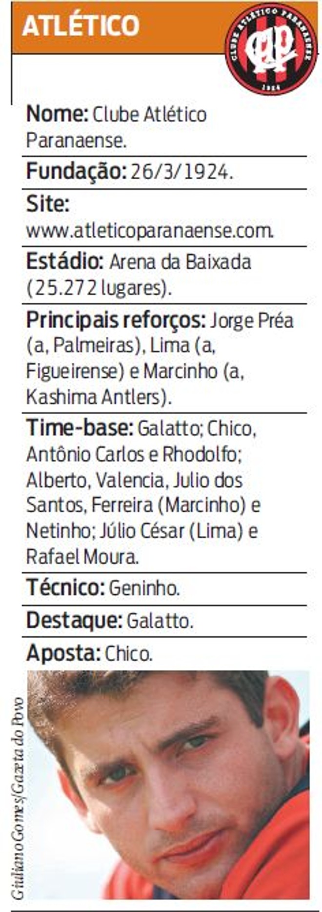 Saiba mais sobre o Atlético | 