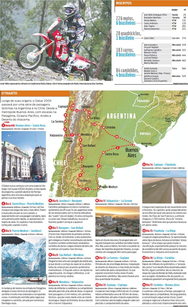 Saiba mais sobre o Dakar 2009 |