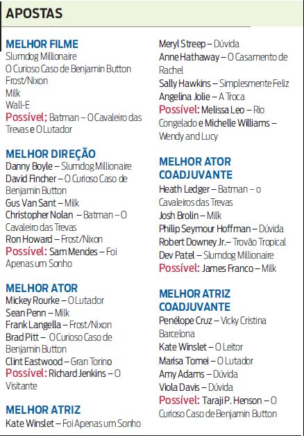 Veja no infográfico as apostas do Caderno G nas seis principais categorias |