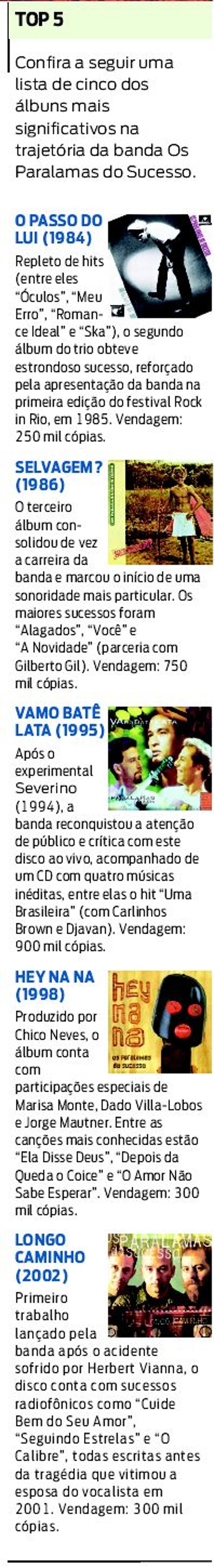 Confira uma lista dos álbuns mais significativos na trajetória da banda |