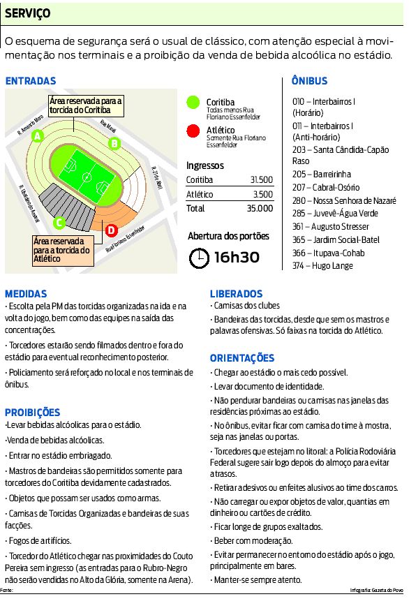 Esquema de segurança para o clássico |