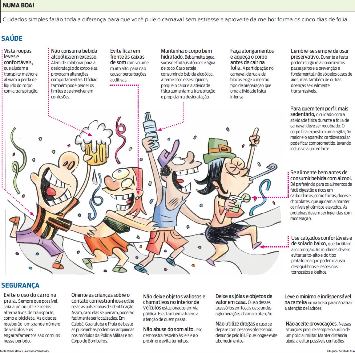 Confira alguns cuidados simples para curtir os cinco dias do carnaval |