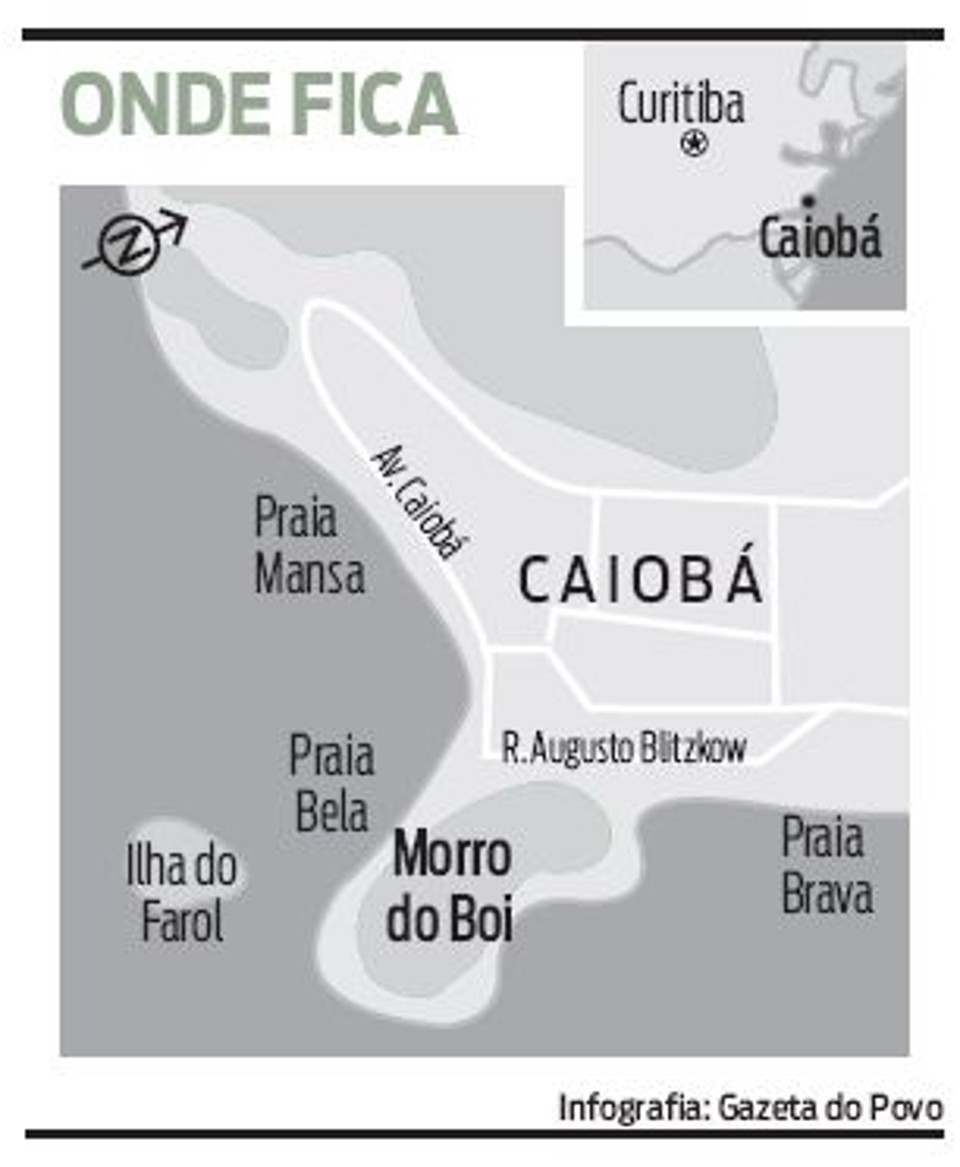 Onde fica | 