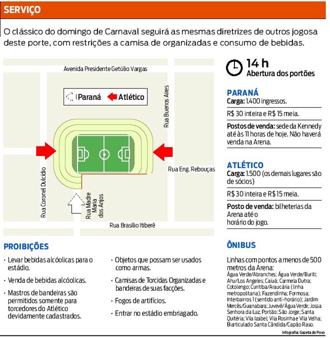 Veja as diretrizes para o jogo deste domingo | 