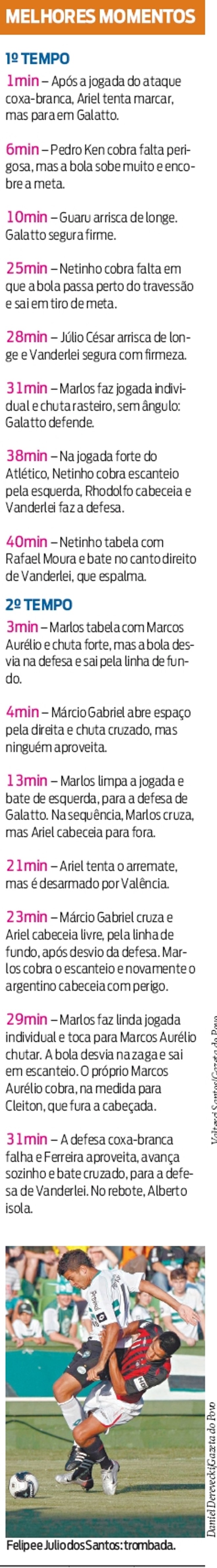 Confira os melhores momentos do clássico |
