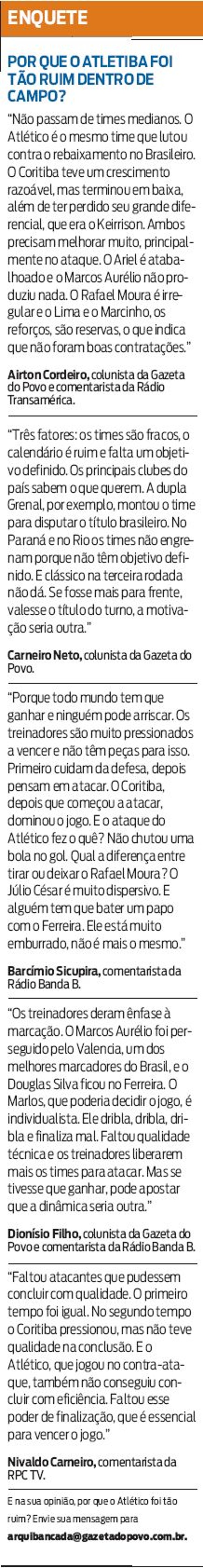 Confira a enquete com alguns jornalista sobre o Atletiba | 