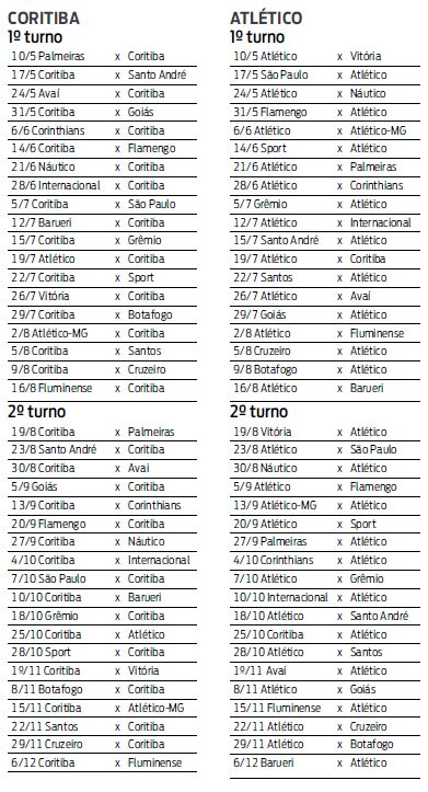 Confira só os jogos de Coritiba e Atlético no primeiro e segundo turnos do Brasileirão |
