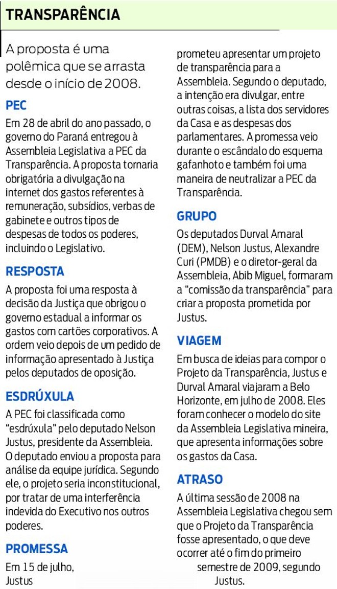 A proposta de transparência é uma polêmica que se arrasta desde o início de 2008 |
