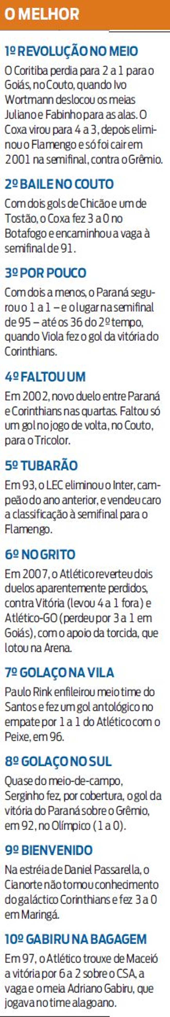 Veja os melhores momentos dos paranaenses nas edições anteriores da Copa Brasil | 