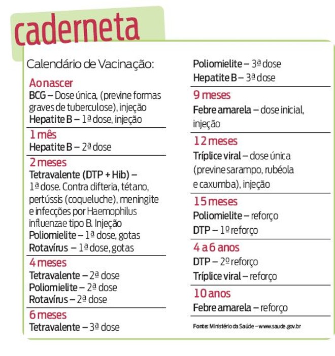 Confira o calendário de vacinação |
