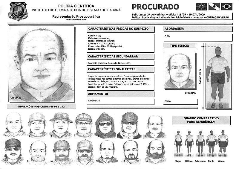 Abaixo do retrato falado estão as imagens que simulam como pode estar a aparência do criminoso dez dias após o crime | Divulgação/Polícia Civil
