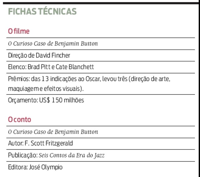 Fichas técnicas do filme e do conto |