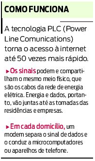 Veja como funciona a internet "elétrica" |