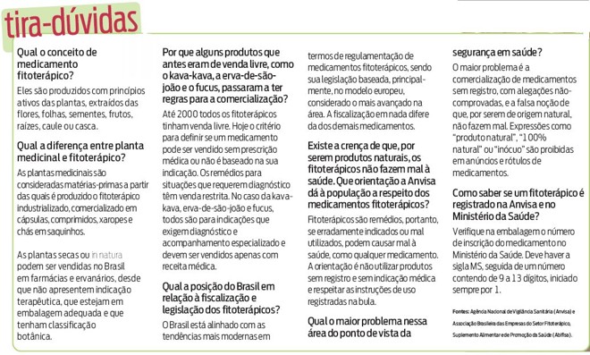 Confira o tira-dúvidas |