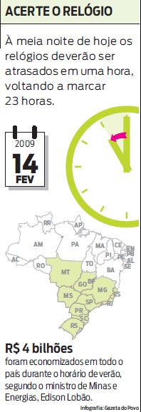 Veja que à meia-noite os relógios deverão ser atrasados em uma hora |