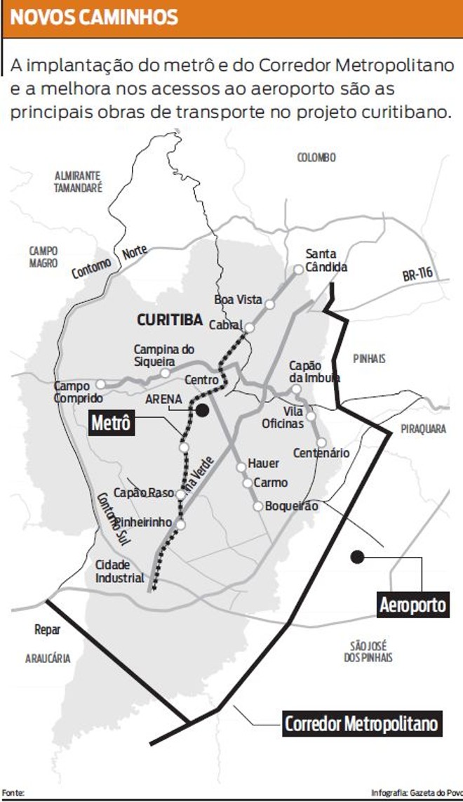 Veja quais são as principais obras de transporte no projeto curitibano | 