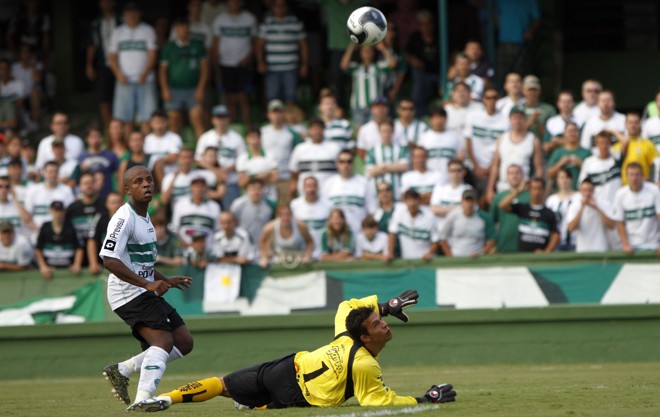 Douglas Silva dá um belo toque por coebrtura e marca o segundo gol do Coritiba. lance corou bela atuação do volante alviverde |