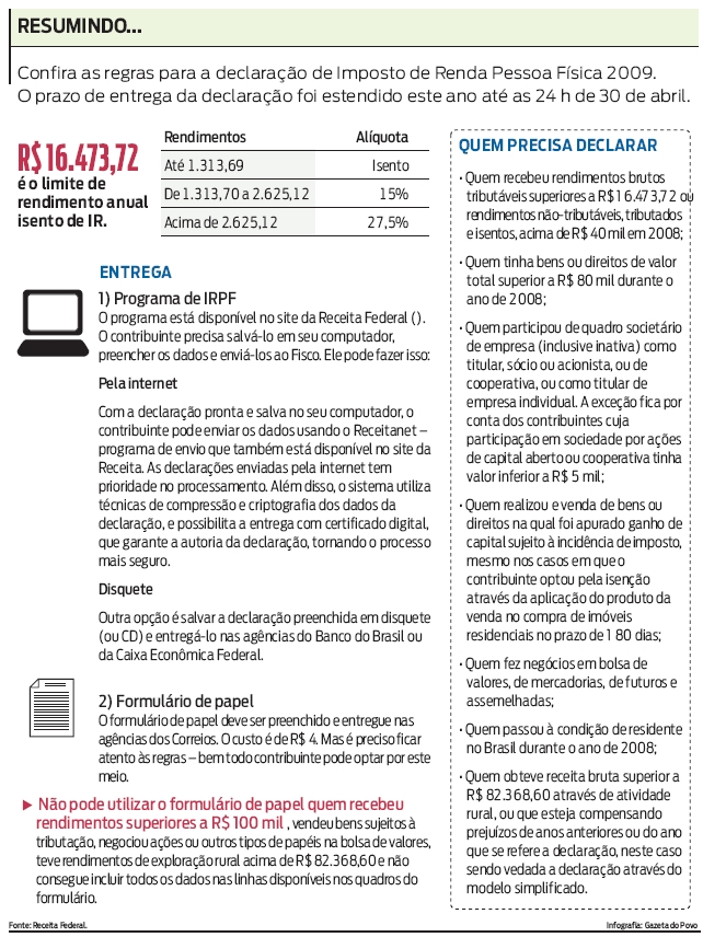 Confira as regras para a declaração de Imposto de Renda Pessoa Física 2009 |