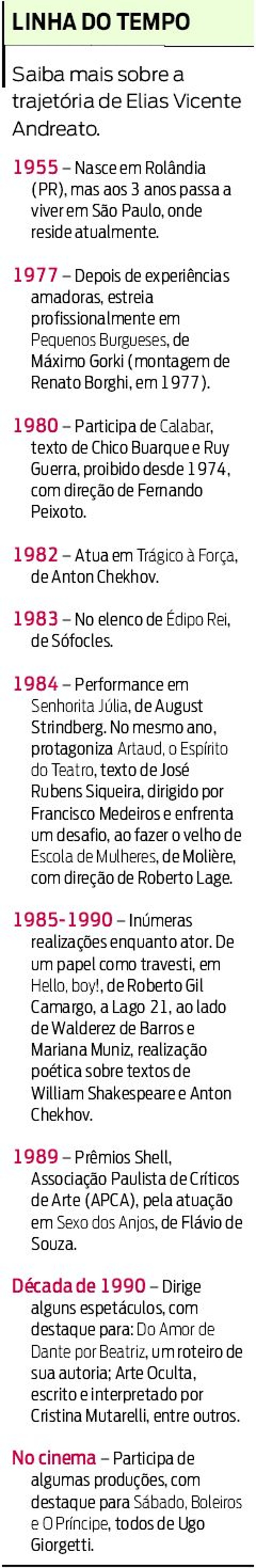 Saiba mais sobre a trajetória de Elias Vicente Andreato |