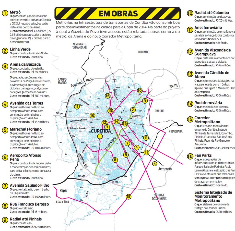 Veja quais as obras de infraestrutura que Curitiba vai precisar para a Copa |