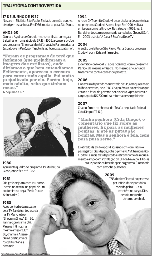 Trajetória controvertida |