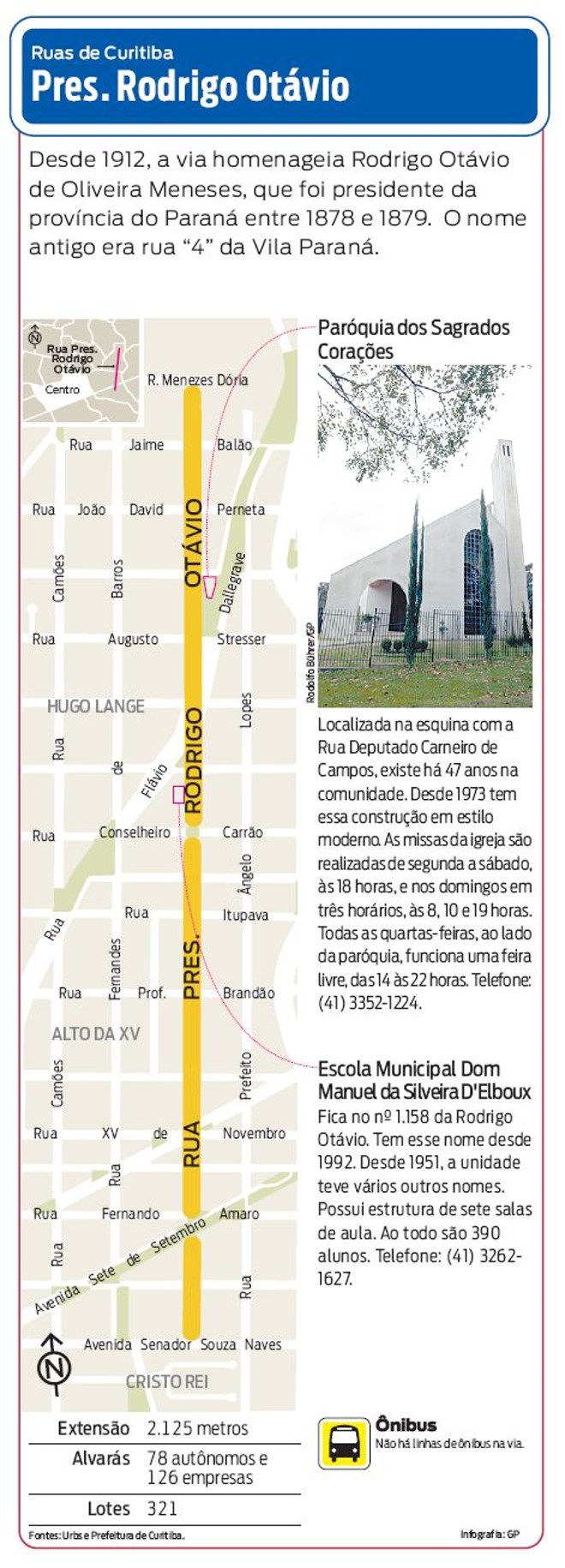 Saiba mais sobre a Rua Presidente Rodrigo Otávio |