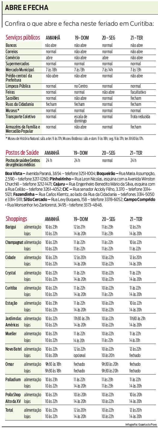 Confira o que abre e fecha neste feriado em Curitiba |