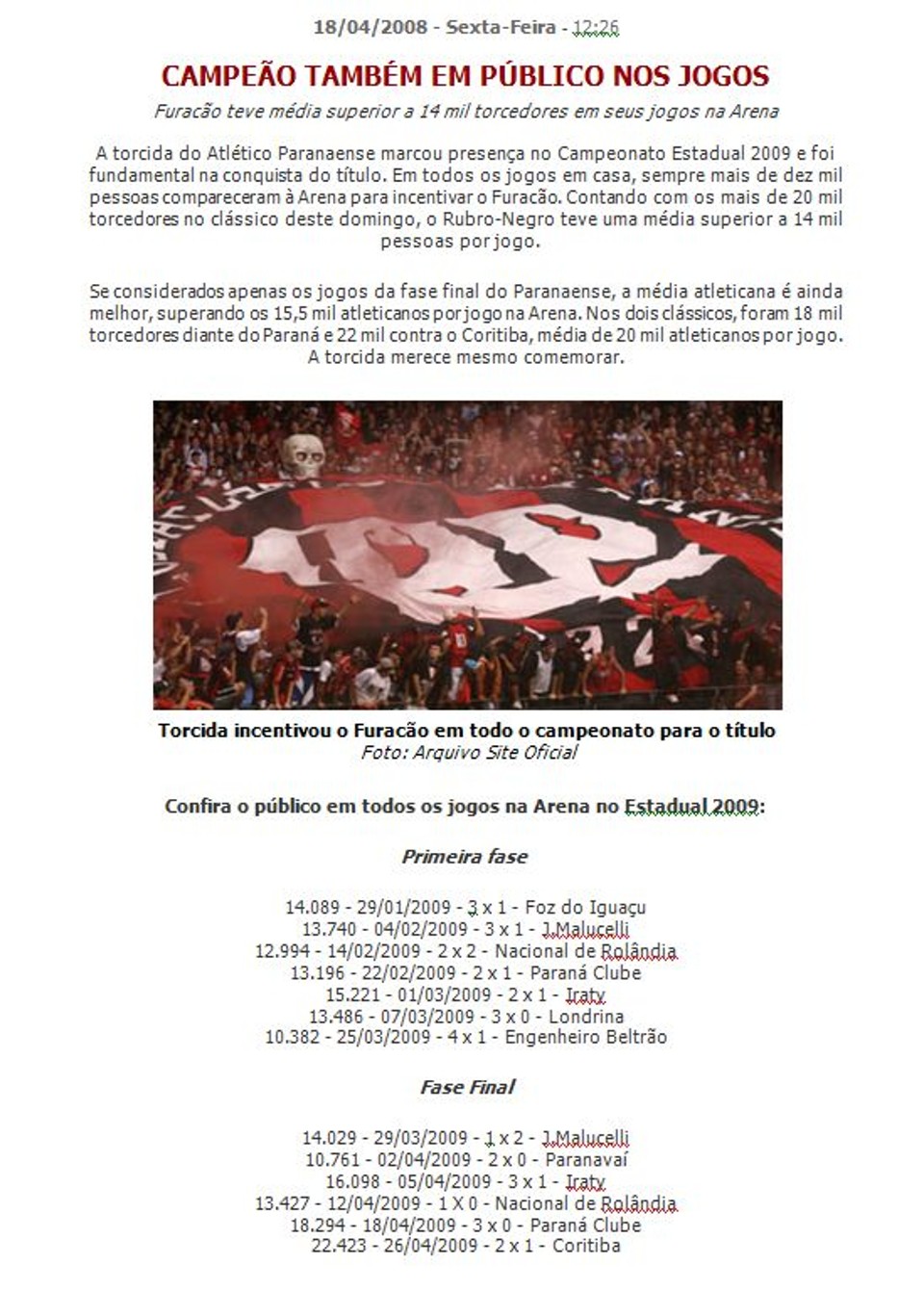 Deslize atleticano motivou Coritiba e não deu título antecipado, como "previa" o site oficial do Furacão | Reprodução
