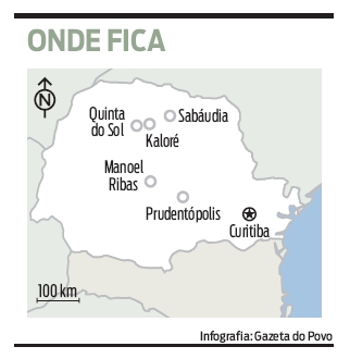 Onde fica |
