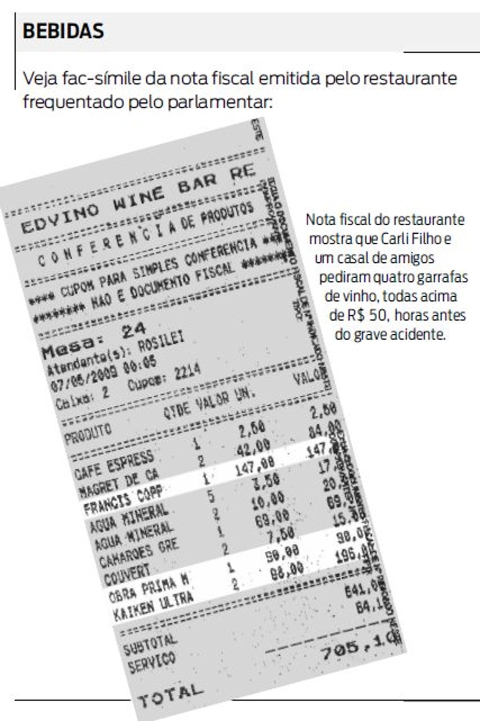 Veja fac-símile da nota fiscal emitida pelo restaurante frequentado por Carli |