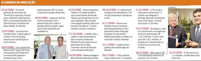 O camionho da indicação - parte 3 | 