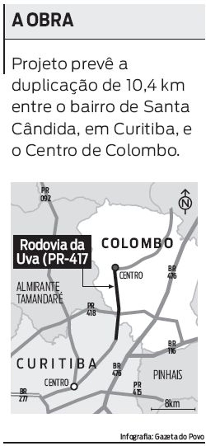 Confira o trecho que será duplicado, de acordo com o projeto |