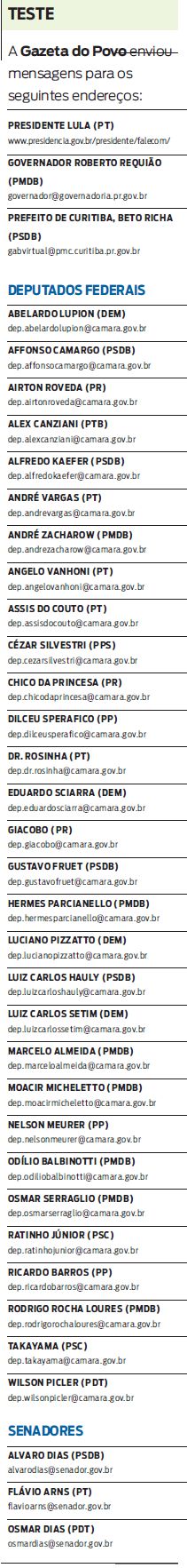 Confira os locais para onde a Gazeta enviou e-mails |