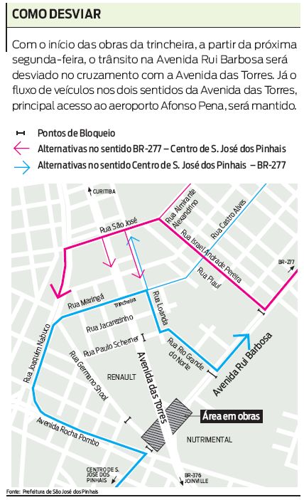 Veja como desviar das obras |