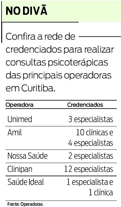 Veja a rede de credenciados para consultas psicoterápicas |