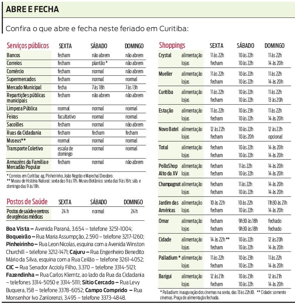 Confira o que abre e fecha neste feriado em Curitiba | 