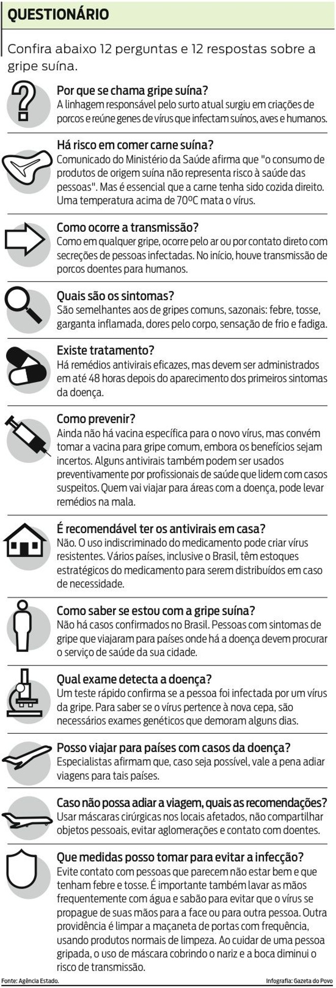 Confira perguntas e respostas da gripe suína |